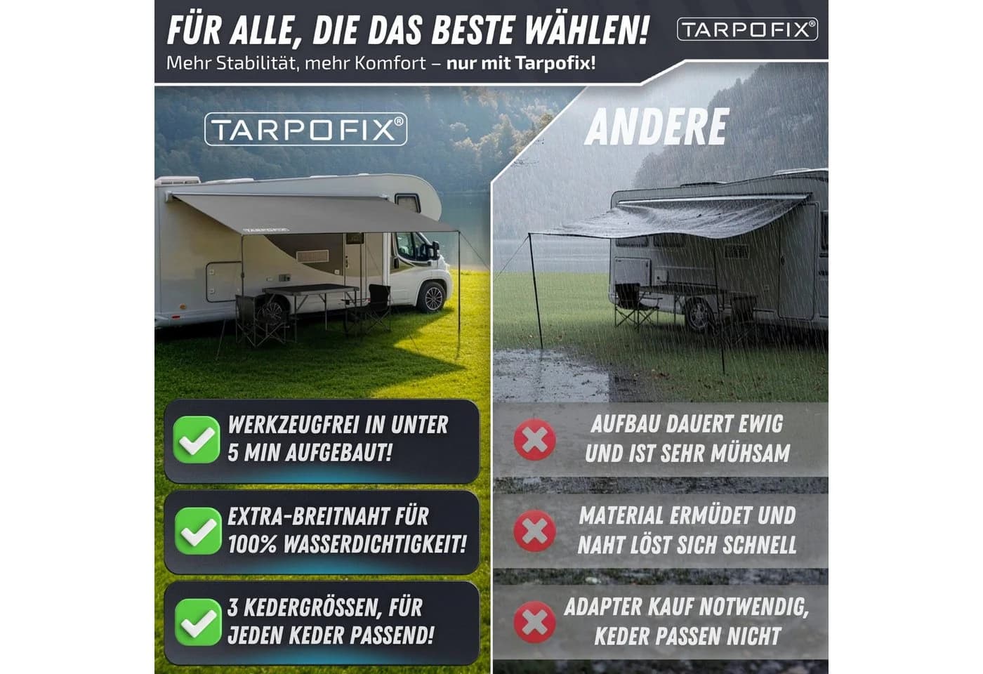 Tarpofix® Wohnwagen Sonnensegel mit Multikeder & LED-Lichterkette