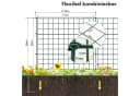 Floordirekt Teichzaun Pablo Metall-Steckzaun-Set Garten Teich Tiere Bild 4