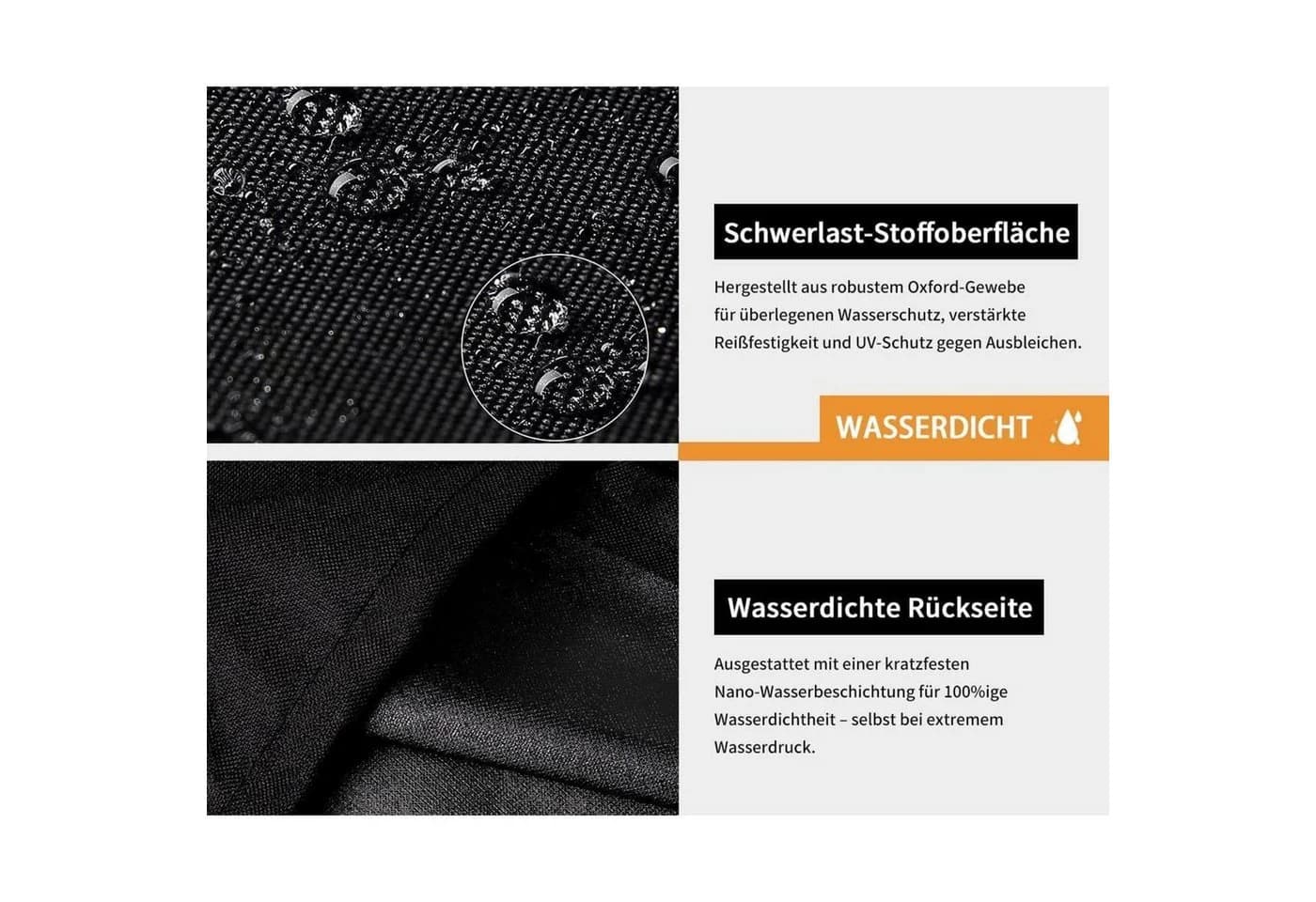 LuxusKollektion Solarabdeckplane Schwarz Wasserdicht UV-beständig - Bild 4