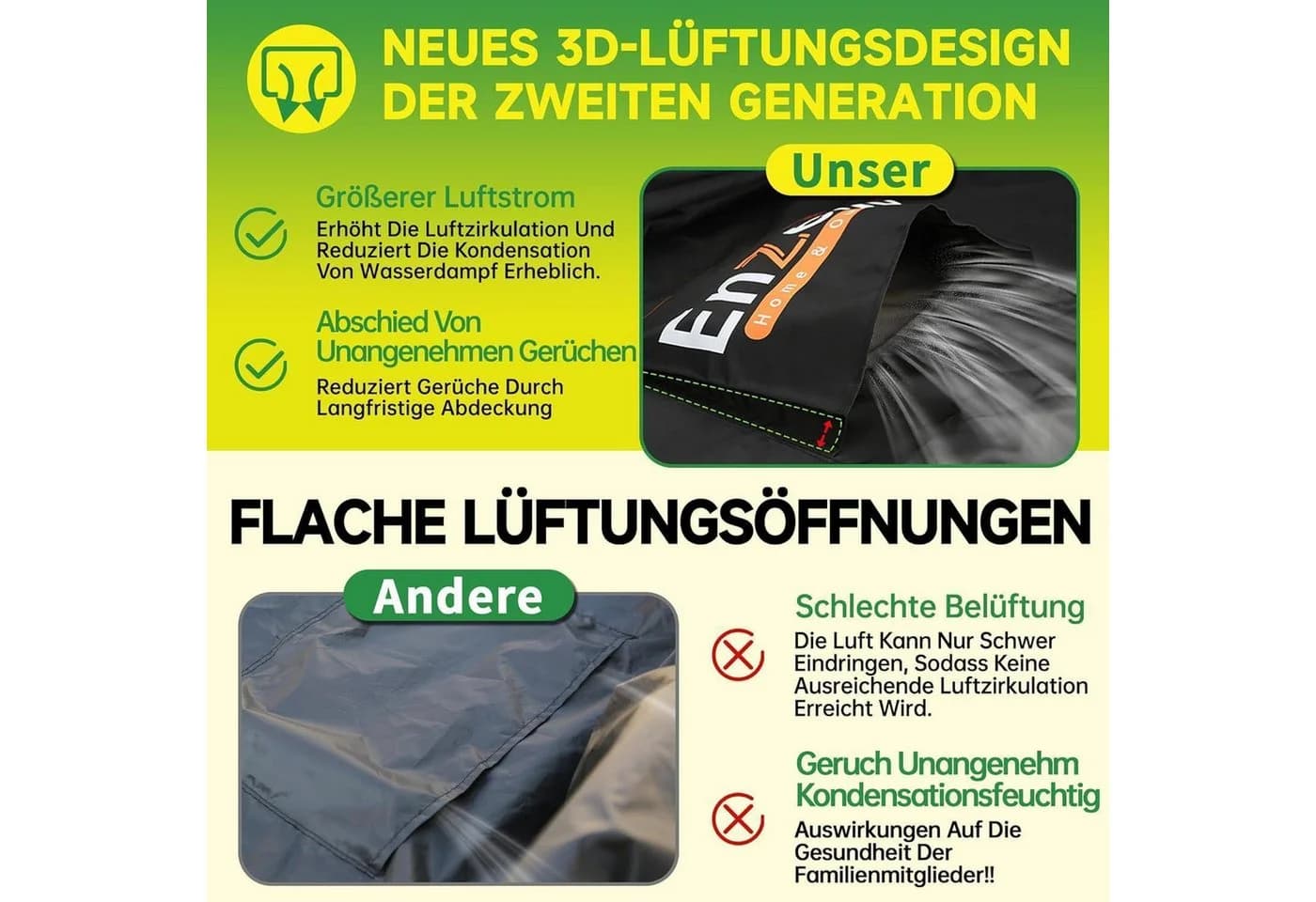 LuxusKollektion Gartenmöbel-Schutzhülle wasserdicht 420D Oxford - Bild 5