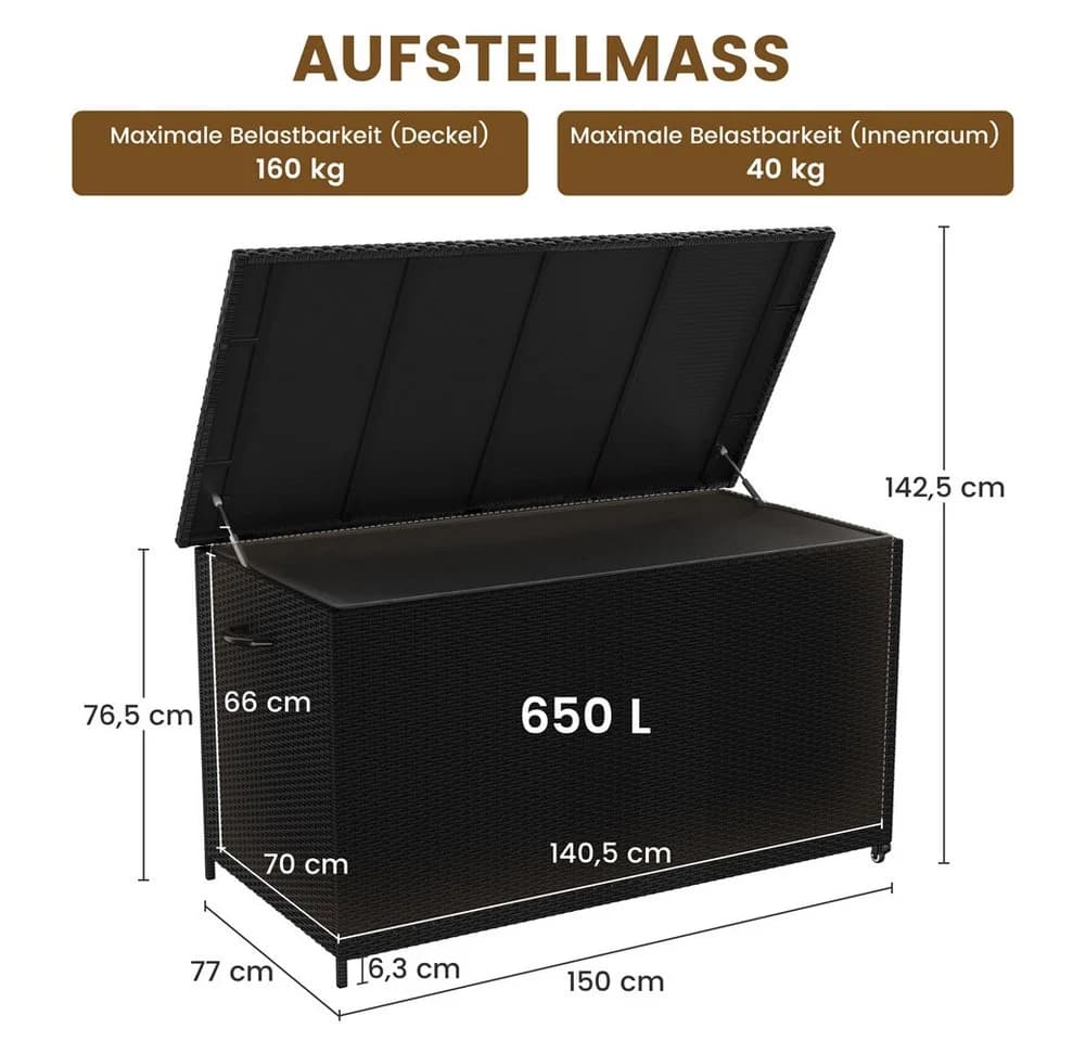 Yaheetech Auflagenbox Gartenbox mit Deckel & Rollen - Schwarz - Bild 4