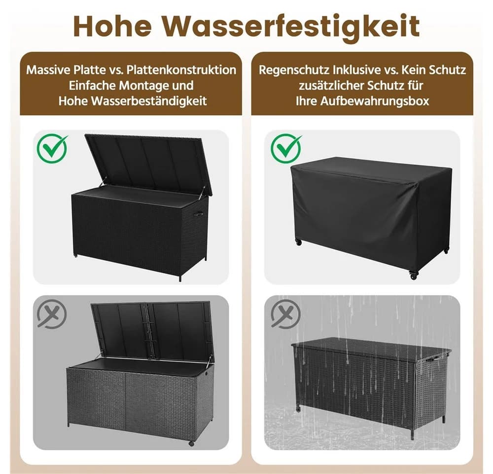 Yaheetech Auflagenbox Gartenbox mit Deckel & Rollen - Schwarz - Bild 5