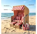 novely® Oxford SUNRISE 420D Stoff Weiß-Rot Wasserdicht UV-beständig Bild 5