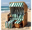 novely® Oxford SUNRISE 420D Stoff Weiß-Dunkelgrün Wasserdicht UV-beständig Bild 3