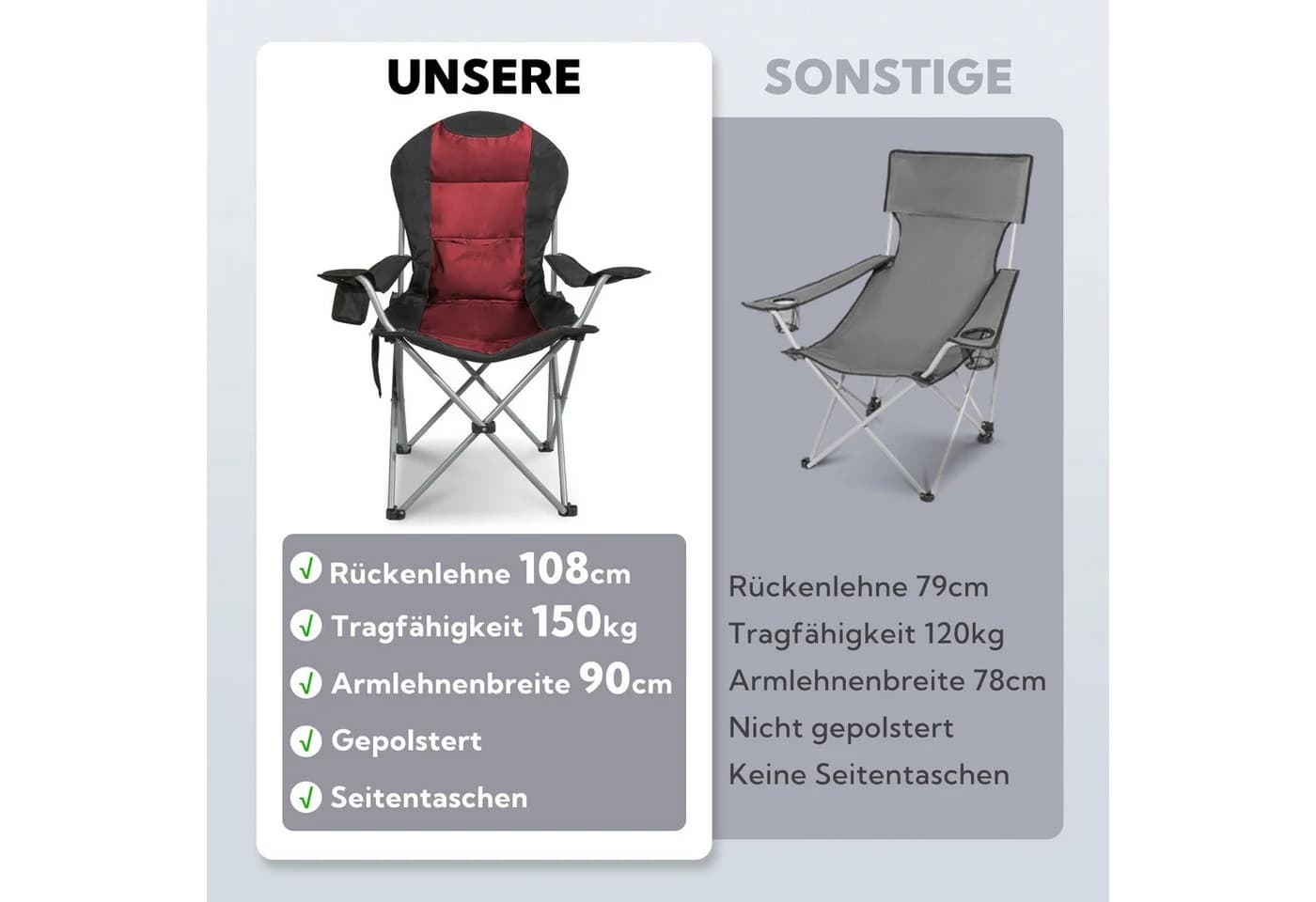 HOMECALL Campingstuhl Hochlehner Klappstuhl Rot Gepolstert - Bild 5