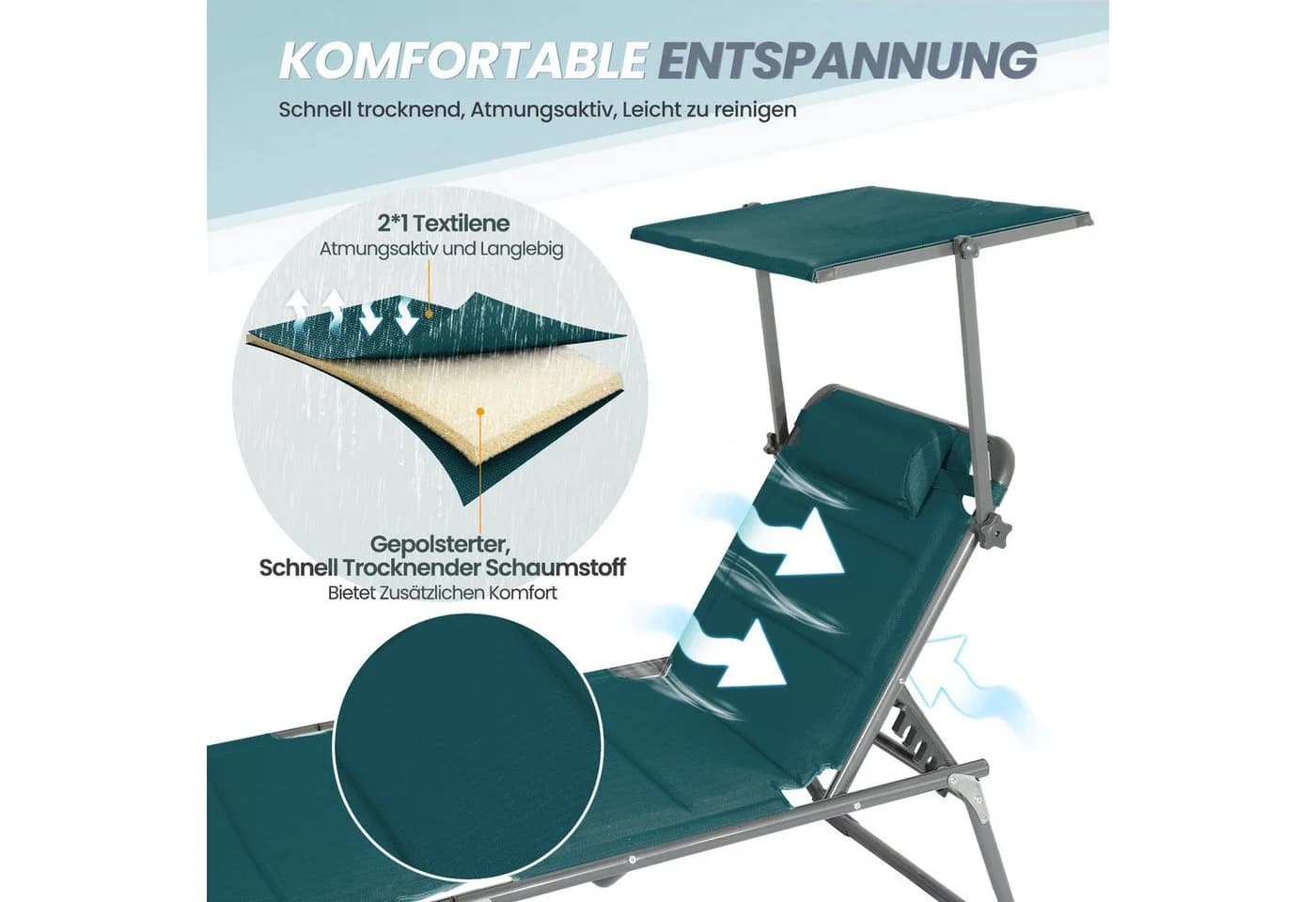 HOMECALL Gartenliege Sonnenliege Klappbar Aluminium Ozeanblau