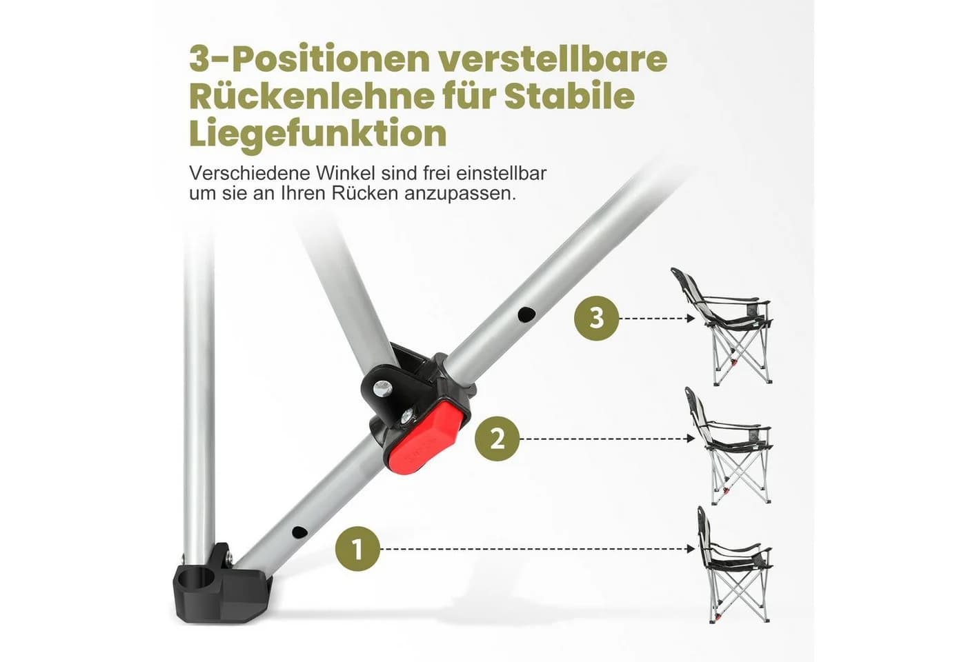 HOMECALL Campingstuhl Klappbar Schwarz 150kg Belastbar