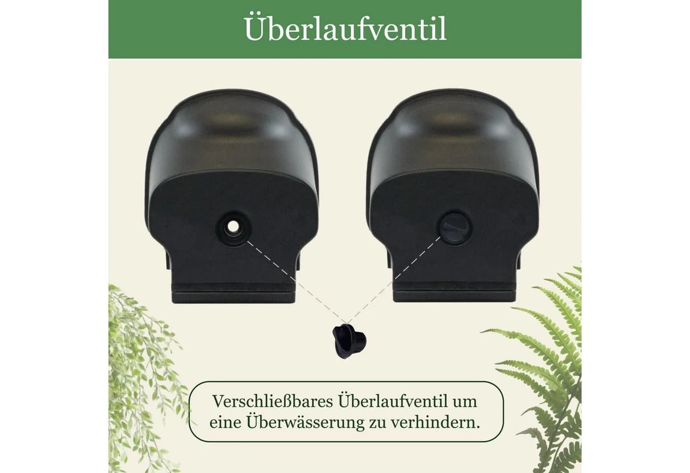 INTERGARDEN Pflanzwand 6 Pflanztöpfe Schwarz - Bild 5