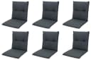 doppler® Polsterauflage 6er Set Niederlehner Gartenstuhlauflagen Bild 2