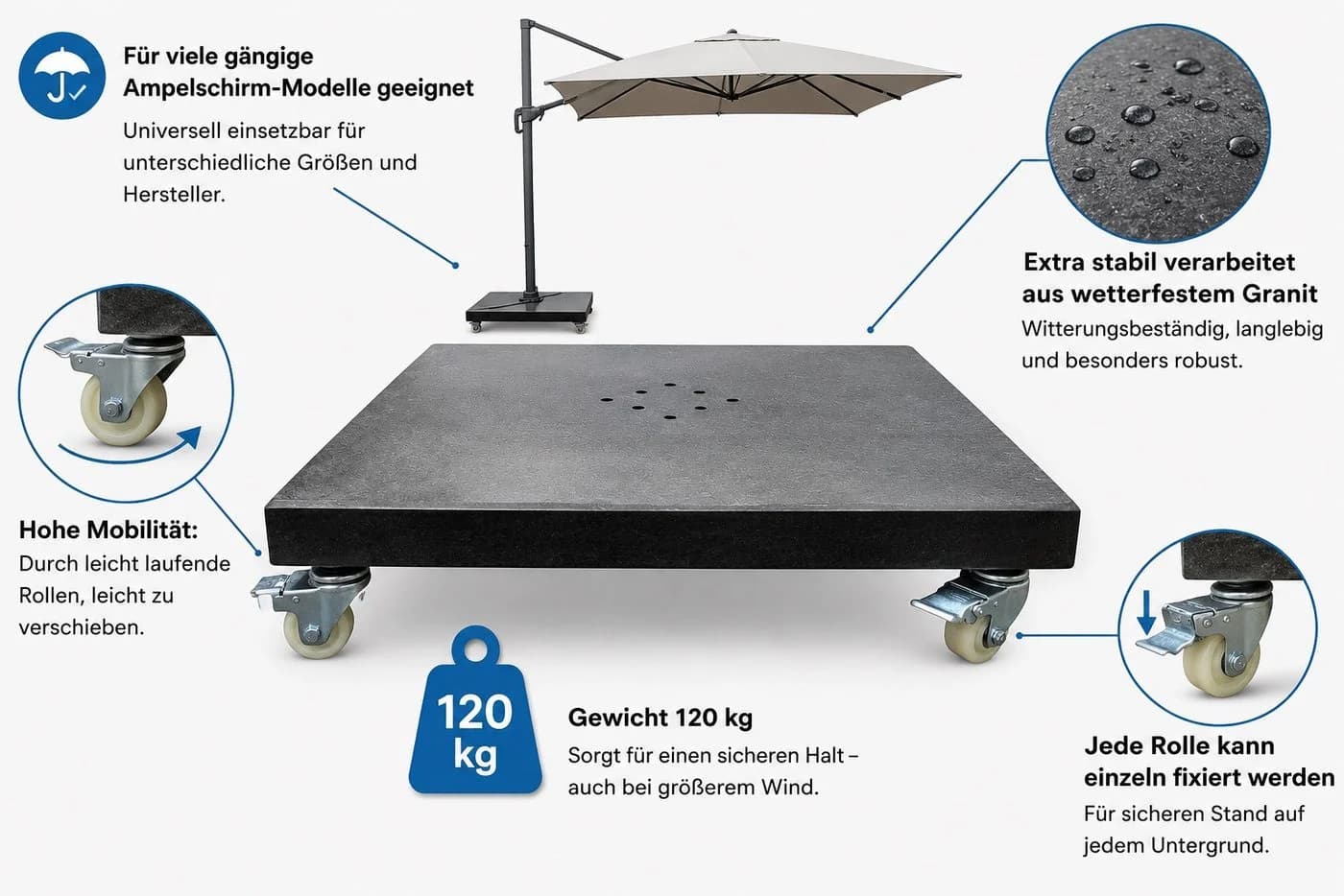 Gardissimo Schirmhalter Granit Granito Schwarz 75x75 cm - Bild 3