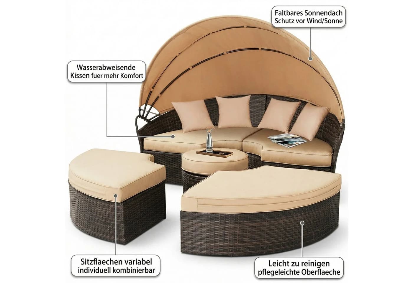Mucola Gartenlounge-Set Sonneninsel 180CM Polyrattan mit Sonnenschutzdach - Bild 5
