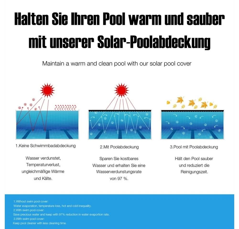 Mucola Pool-Abdeckplane Solarfolie Schwarz PVC Wärmeplane