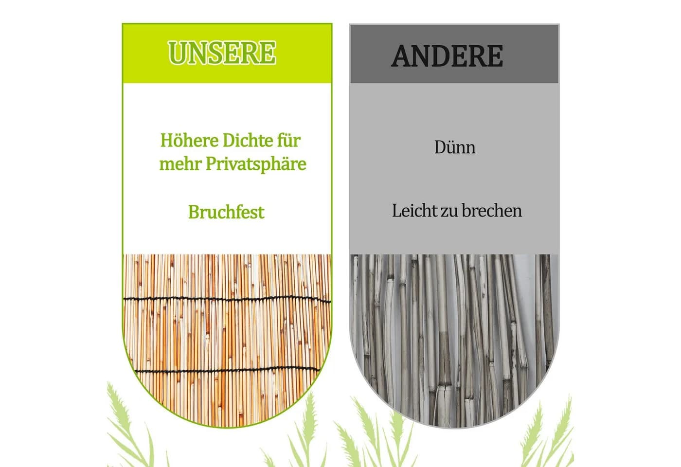 Ribelli Balkonsichtschutz Schilfmatte Sichtschutzmatte Zaunsichtschutz - Bild 4