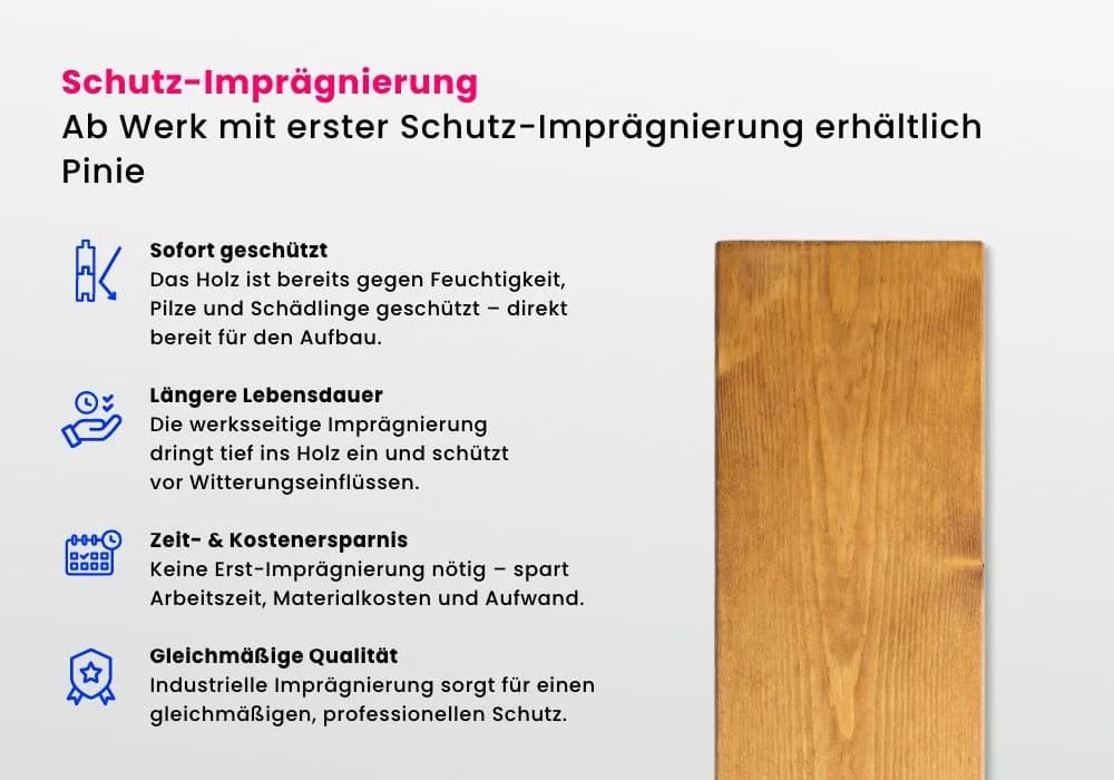 Alpholz Gartenhaus Vönix Pinie imprägniert 40mm Wandstärke - Bild 5