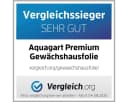 Aquagart 4m Gartenfolie Transparent UV 5 Gewächshausfolie Bild 3
