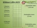 Aquagart Wildzaun 150m Komplettset mit 45 Z-Profil-Pfosten 2,3m Bild 1