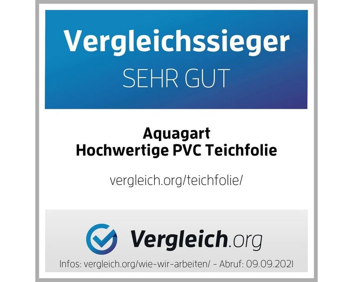 Aquagart Teichfolie PVC 3x4m 1,0mm schwarz