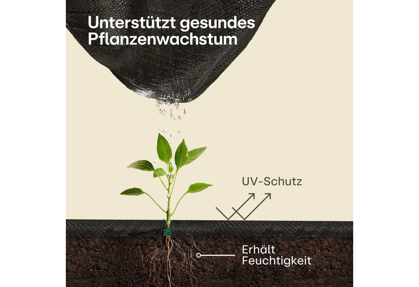 Praknu Gartenvlies Bändchengewebe 100g/m² 50m² Schwarz UV-Stabil - Bild 4