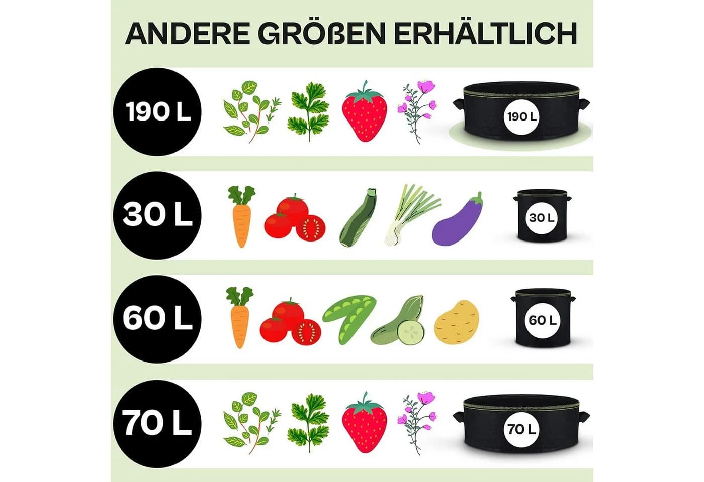 Praknu Pflanzsack 190L Schwarz Vliesstoff Stofftopf - Bild 5