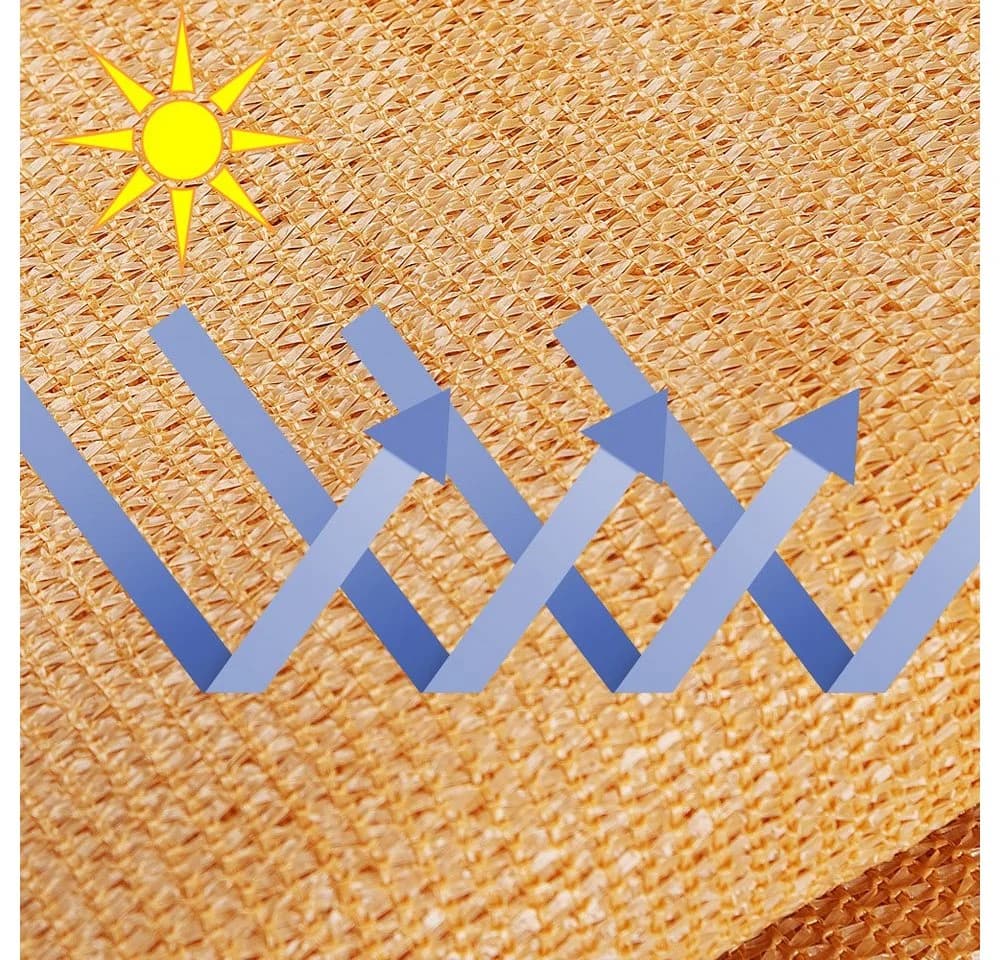 Detex Balkonsichtschutz Wetterfest HDPE Beige Windschutz - Bild 4