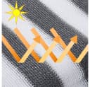Detex Balkonsichtschutz Wetterfest UV-beständig Grau HDPE Bild 4