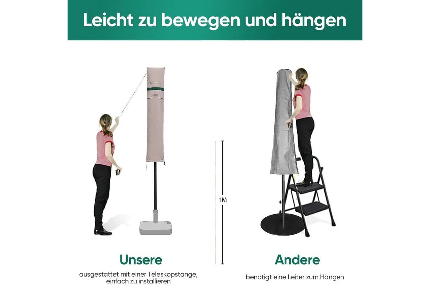 Sekey Sonnenschirm-Schutzhülle Modernes Design UV-Schutz - Bild 4