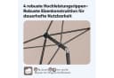Sekey Sonnenschirm 200 x 125 cm Balkonschirm UV50+ Bild 4