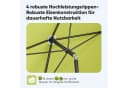 Sekey Sonnenschirm 200 x 125 cm Balkonschirm Apfelgrün Bild 4