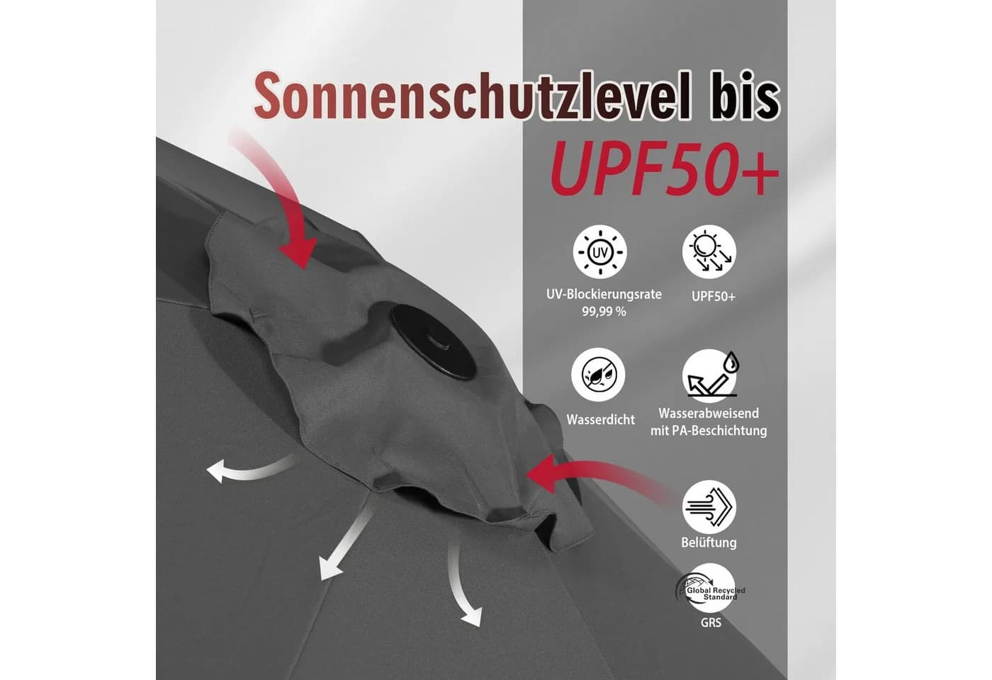 Sekey Doppelsonnenschirm Grau UV 50+ mit Standfuß - Bild 5