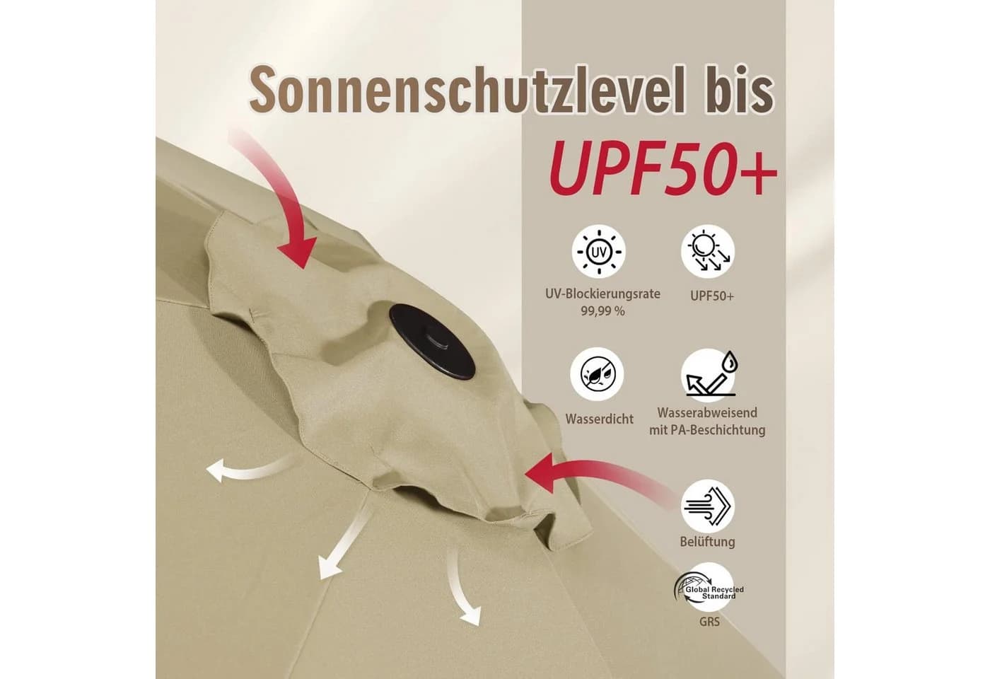Sekey Doppel Sonnenschirm 400x220 cm mit Standfuß Taupe - Bild 5