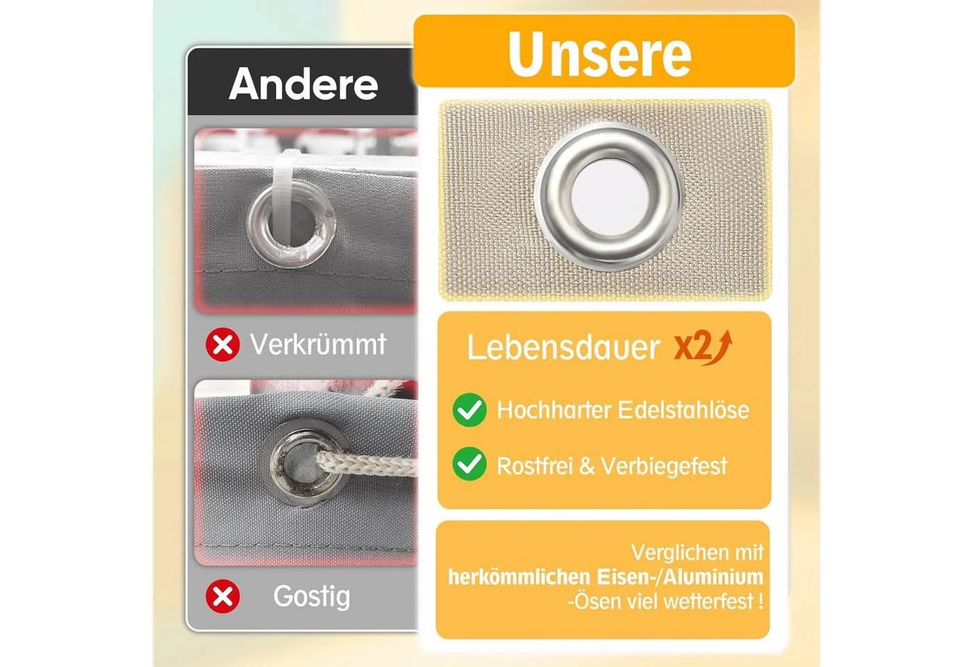 SUNULA Balkonsichtschutz 100% Polyester UV- & Wetterfest - Bild 3
