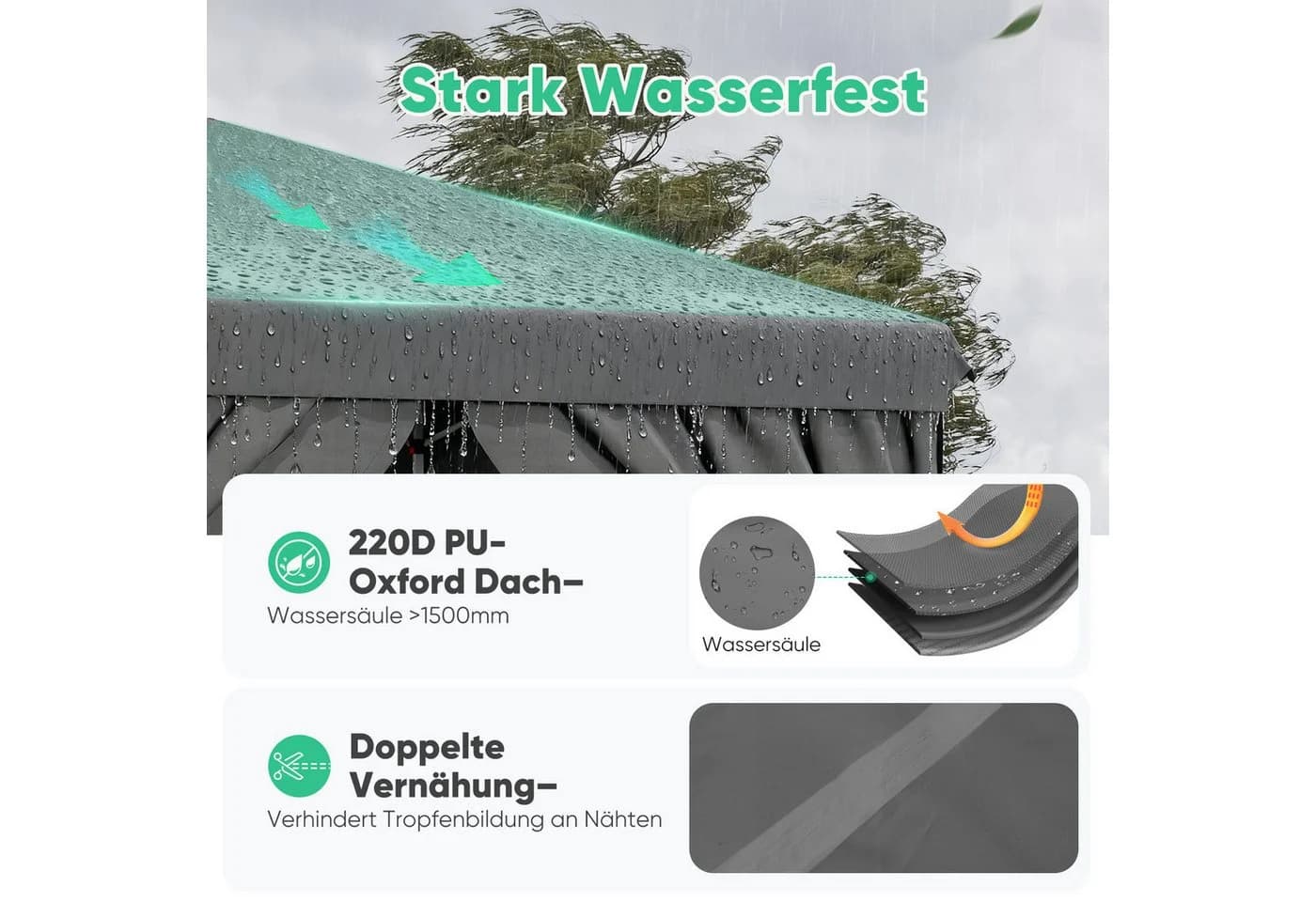 SUNULA Faltpavillon 3x3 m Gartenpavillon mit 4 Seitenteilen - Bild 3
