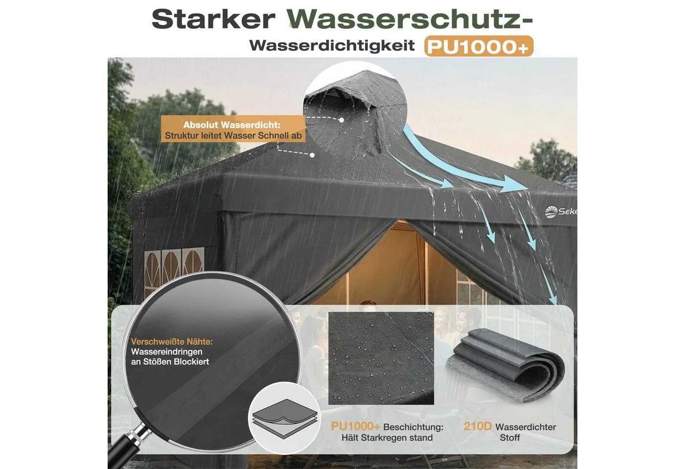 Sekey Faltpavillon 3x3 mit Seitenteilen wasserdicht, Pavillon winterfest und wasserdicht, mit 4 Seitenteilen - Bild 5