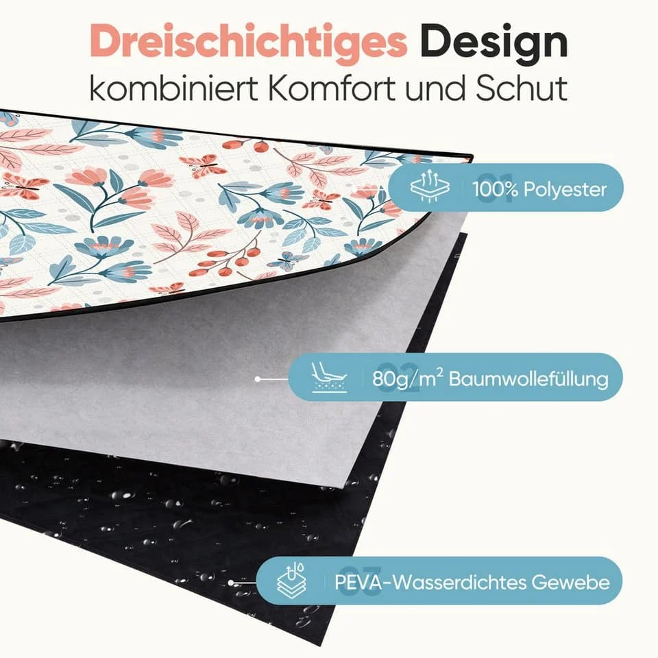 Sekey Picknickdecke 3-Schicht Wasserdicht 200x200 cm - Bild 4
