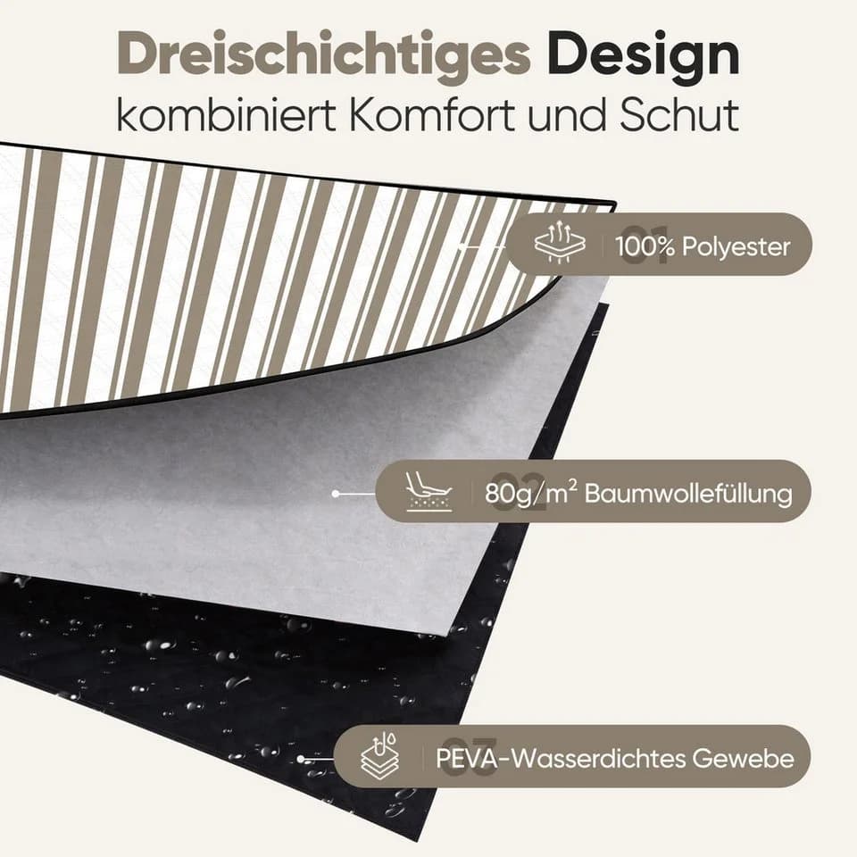Sekey Picknickdecke Wasserdicht 200x200 cm 3-Schicht - Bild 4