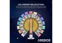 Arebos Heizstrahler 1500W mit LED & Fernbedienung Bild 3