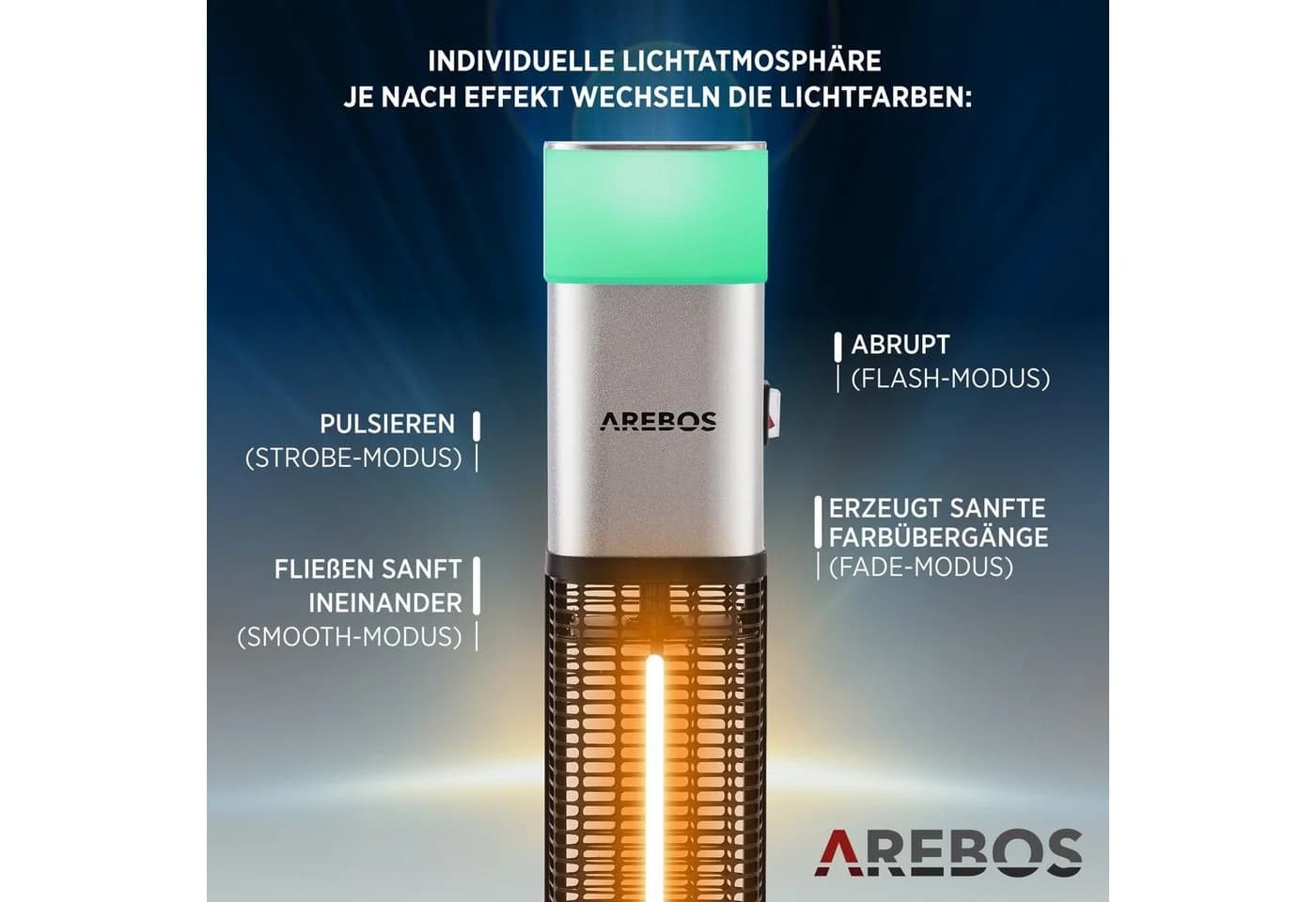 Arebos Heizstrahler 1500W mit LED & Fernbedienung - Bild 4