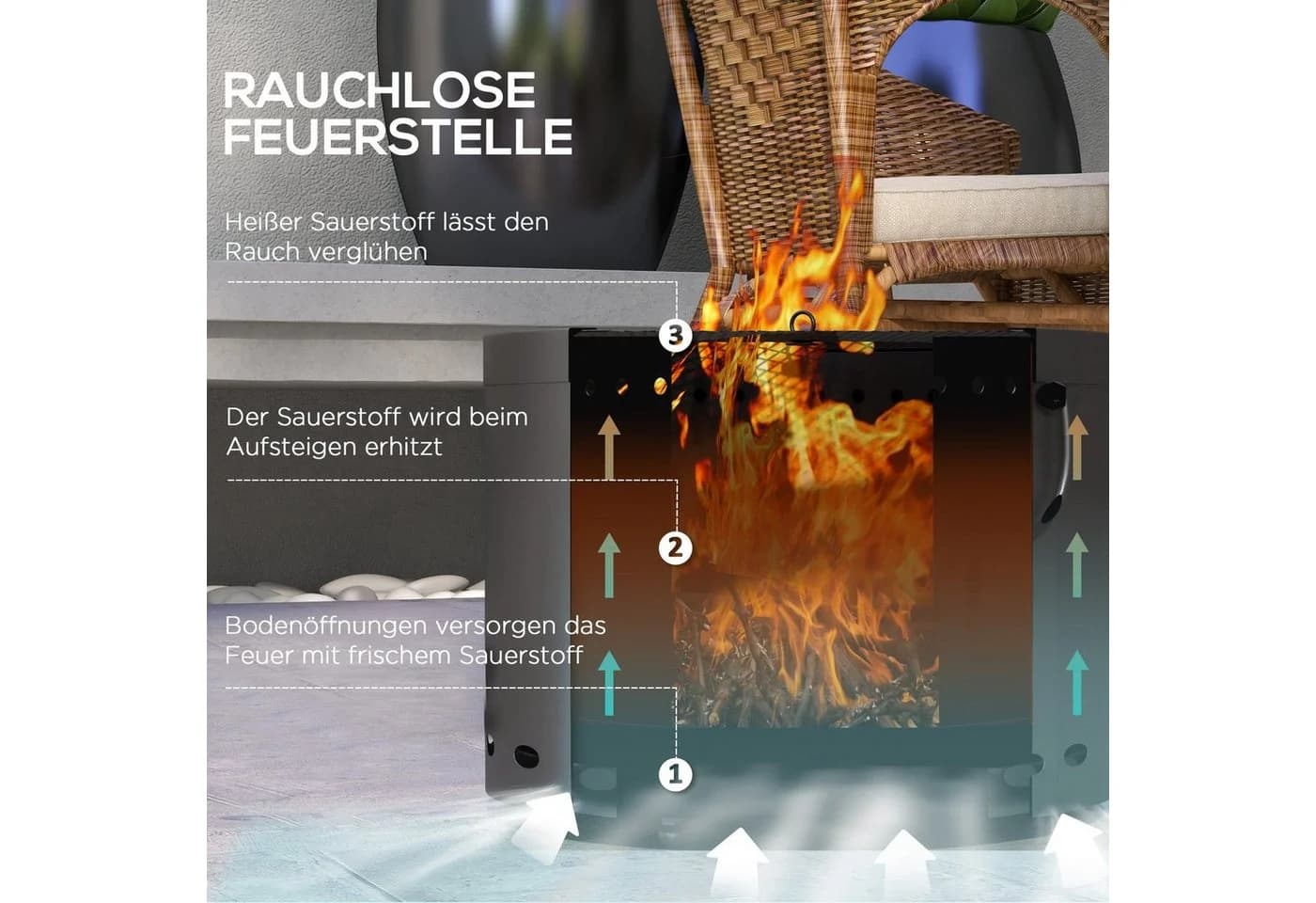 Outsunny Feuerschale mit Griff, Schürhaken und Funkenschutz, Metall Dunkelgrau - Bild 4