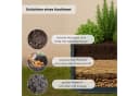 osoltus Hochbeet Gartenbeet Metall 105x60x43cm Bild 5