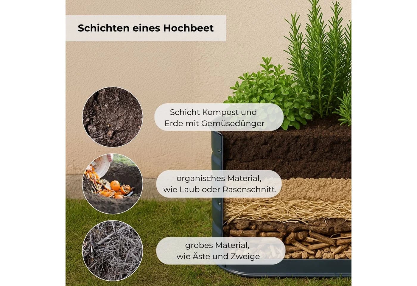 osoltus Hochbeet Gartenbeet Metall 105x60x43cm - Bild 5