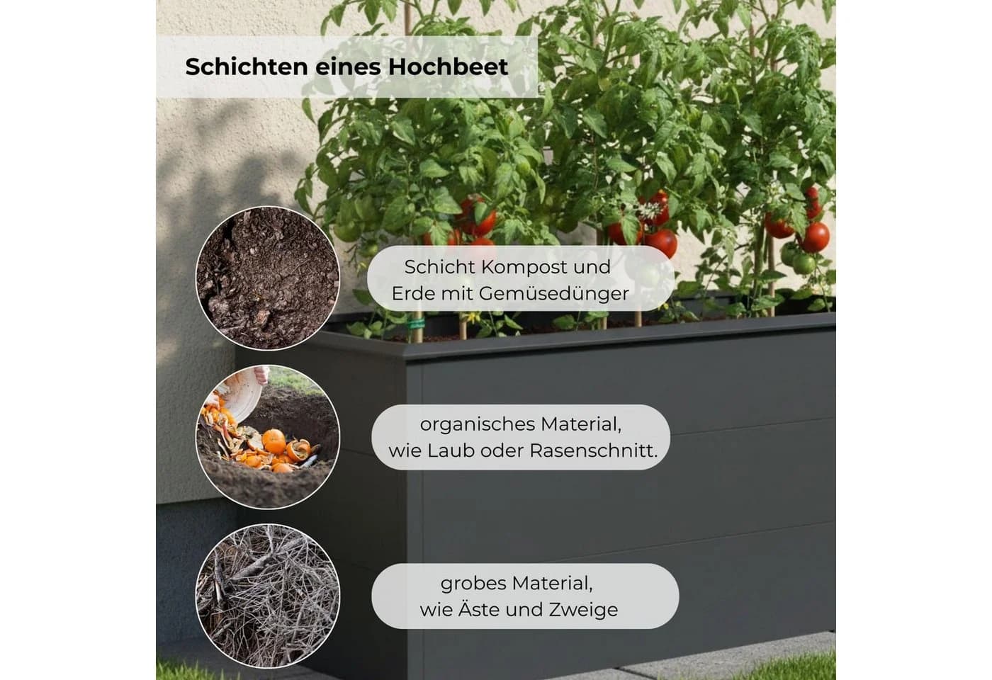 osoltus Hochbeet mit Schneckenkante Stahl Anthrazit - Bild 5