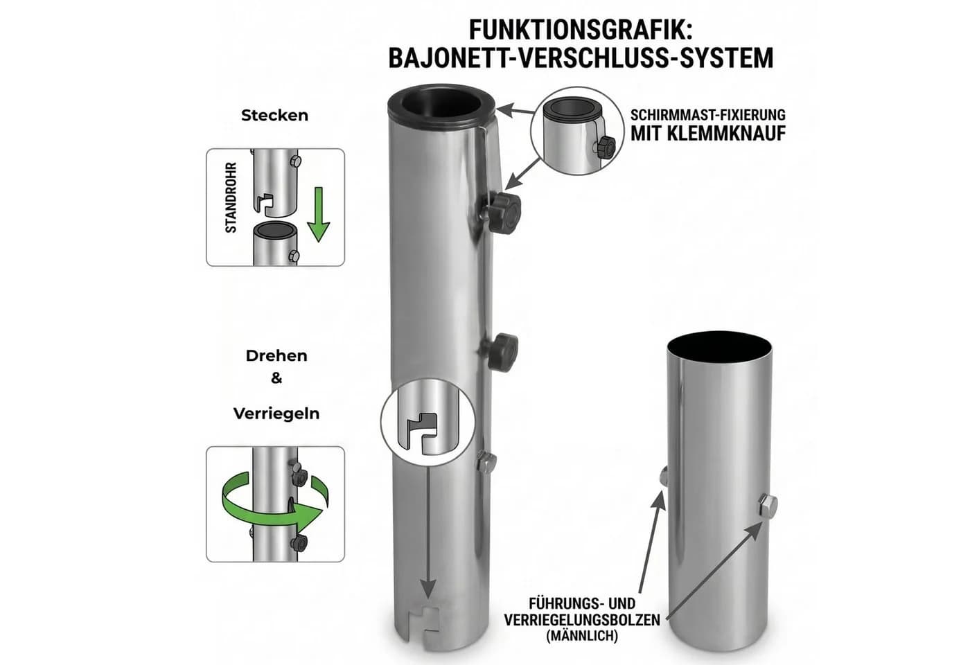 osoltus Bodenhülse Edelstahl für Sonnenschirm & Wäschespinne Ø 63mm - Bild 5