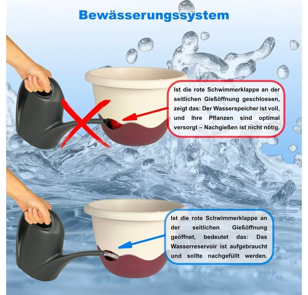 Heimwerkercenter Hängeampel Mareta 2er Set Grün/Elfenbein Selbstbewässerung - Bild 3