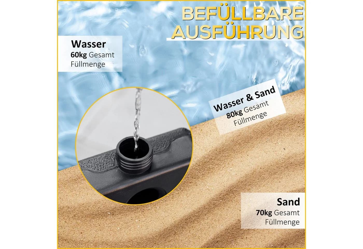 Outsunny Beschwerungsgewicht Schwarz HDPE 4-tlg. für Ampel- und Bananenschirme - Bild 5
