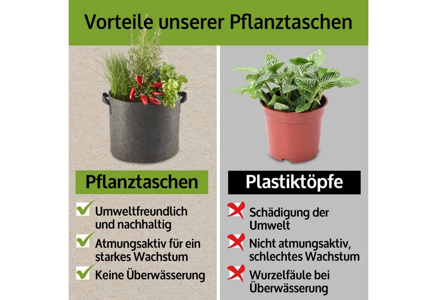 Zooprinz Pflanztaschen 30L & 60L Vliesstoff UV-beständig
