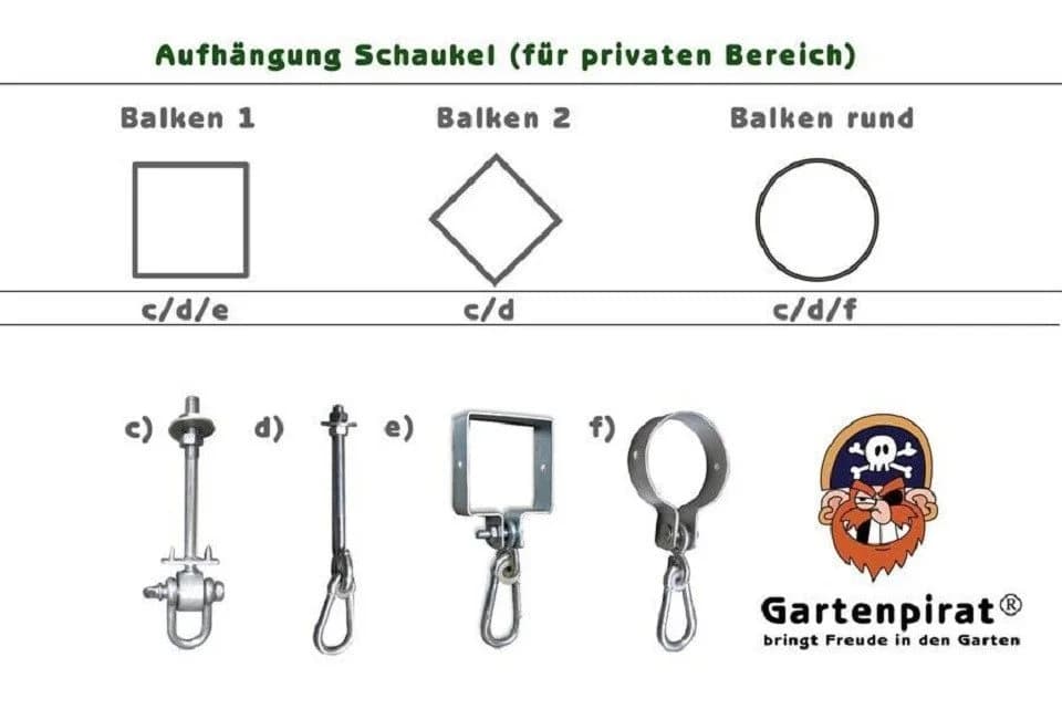 Gartenpirat Schaukelsitz robust aus Gummi in schwarz mit Seil - Bild 4