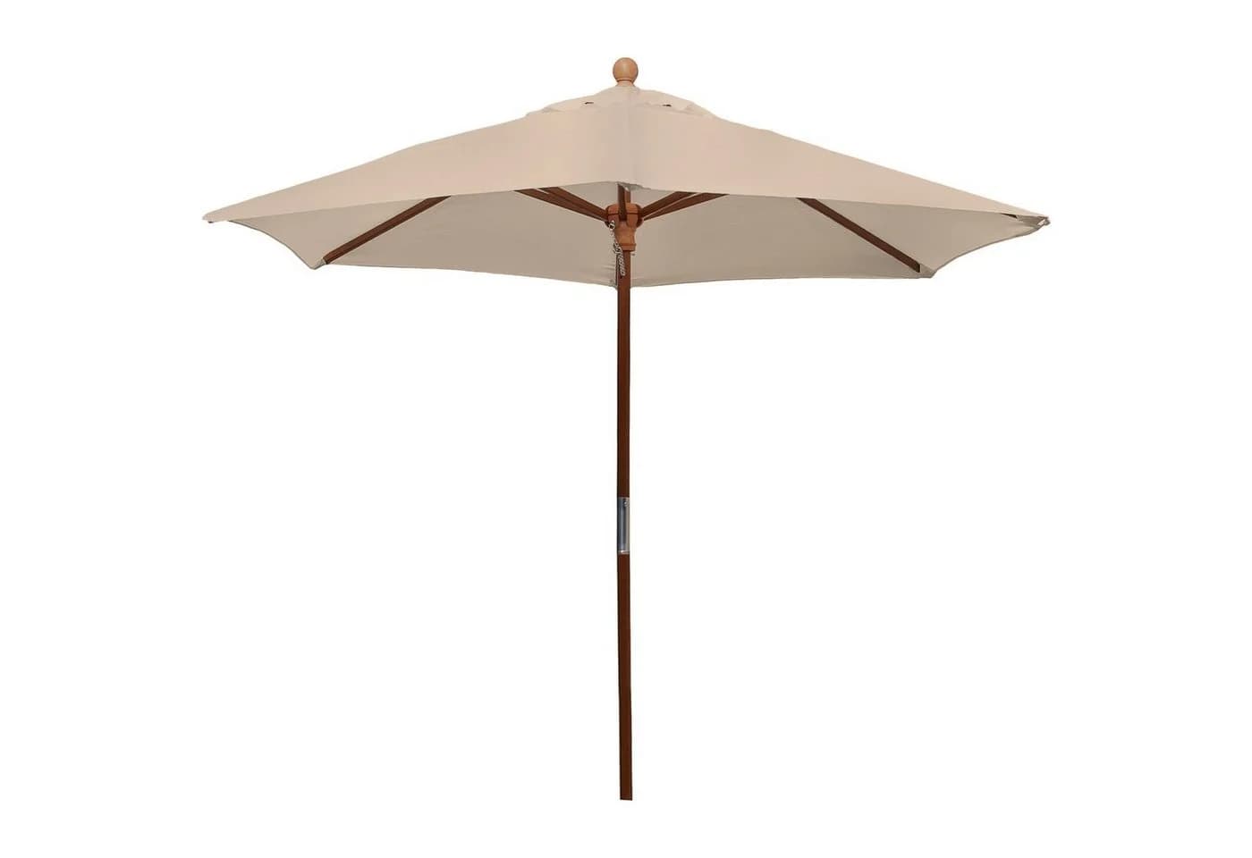 anndora-sonnenschirm Sonnenschirm 2,1m Balkon Landhausschirm Polyester - Bild 2