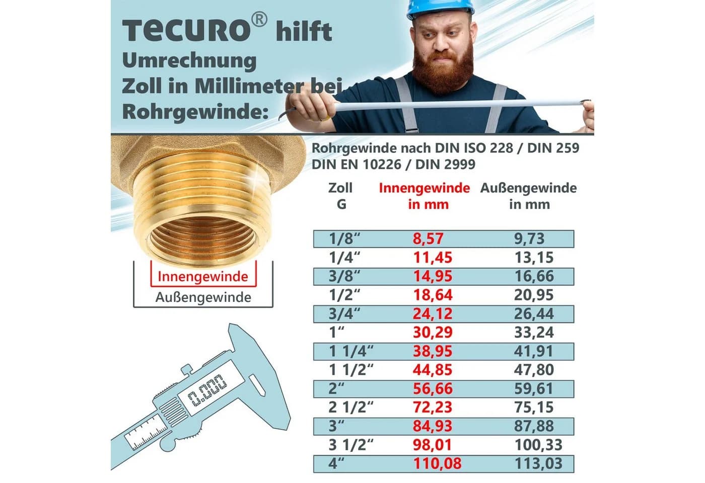 tecuro Nostalgie-Auslaufventil Drachenkopf Messing blank - Bild 3
