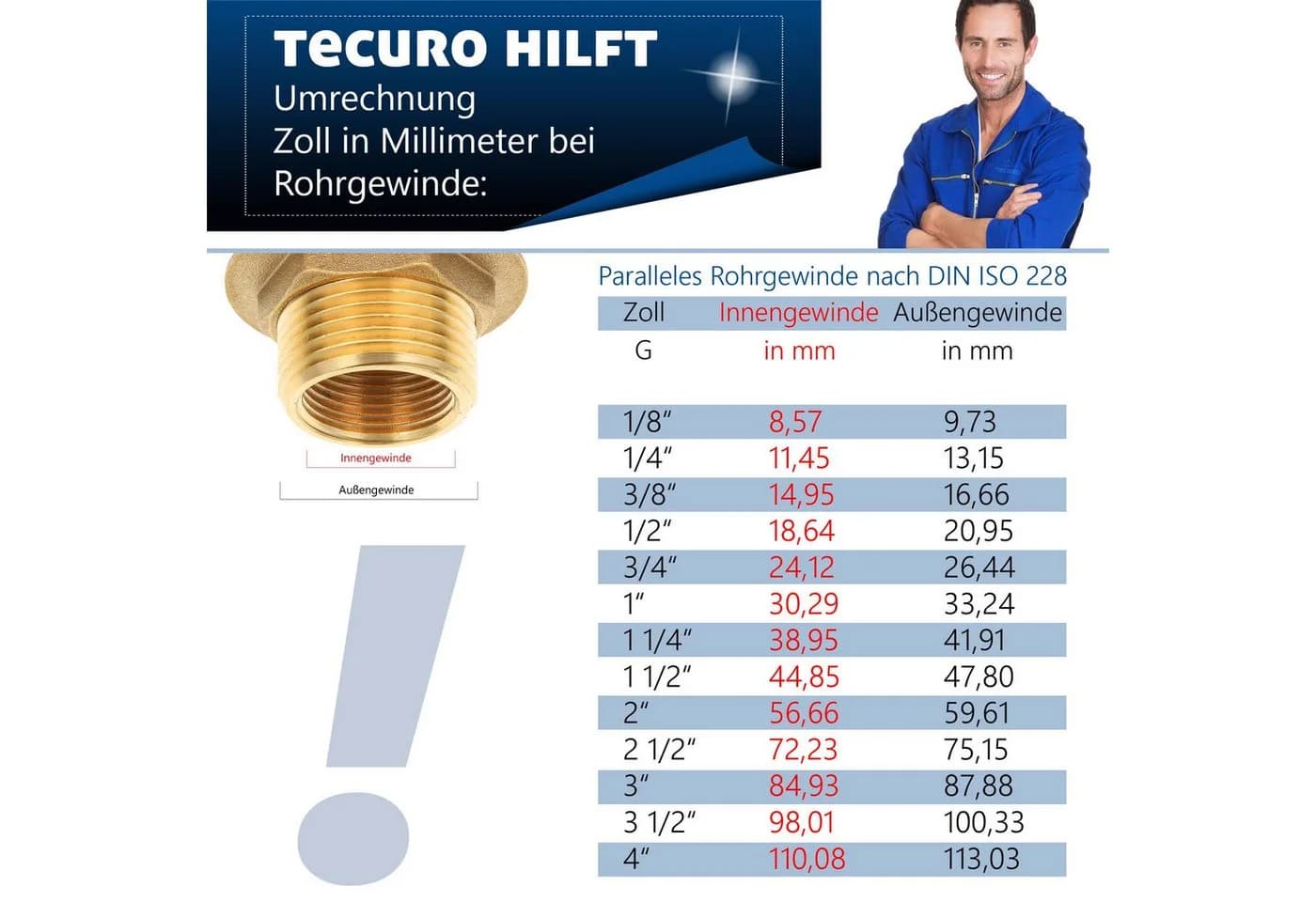 tecuro Schlauchverbinder Hahnanschluss 3/4 Zoll MS-blank Steckkupplung - Bild 4