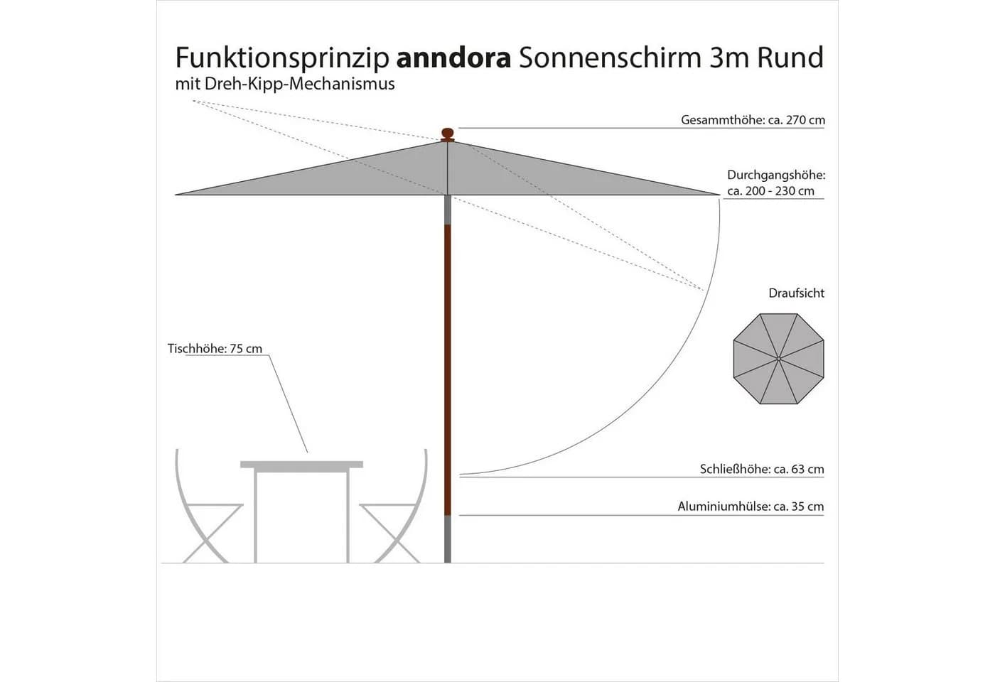 anndora Sonnenschirm 3m rund himmelblau mit Dreh-Kipp-Mechanismus - Bild 3